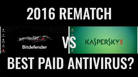 kaspersky vs bitdefender